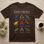 Dart Frog Chart T-Shirt in Dark Chocolate — Watercolour chart of nine named poison dart frogs under a cream serif Dart Frogs title