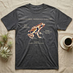 Captive Bred Dart Frog T-Shirt in Dark Heather — Retro science-plate illustration of a labeled dart frog with field-guide callouts and a captive-bred non-toxic note.