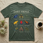 Dart Frog Chart T-Shirt in Military Green — Watercolour chart of nine named poison dart frogs under a cream serif Dart Frogs title