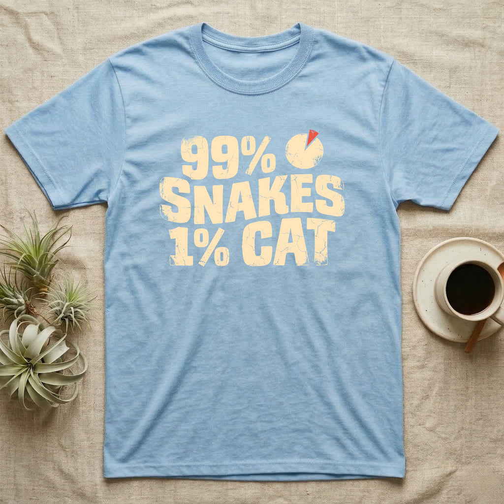99% Snakes Keeper T-Shirt in Light Blue — Distressed-block wordmark reading 99 percent snakes 1 percent cat with a small pie-chart accent glyph.
