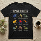 Dart Frog Chart T-Shirt in Black — Watercolour chart of nine named poison dart frogs under a cream serif Dart Frogs title