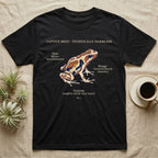 Captive Bred Dart Frog T-Shirt in Black — Retro science-plate illustration of a labeled dart frog with field-guide callouts and a captive-bred non-toxic note.